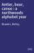 Antler, bear, canoe : a northwoods alphabet year