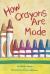 How Crayons Are Made