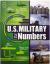 U.S. Military By The Numbers