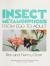 Insect Metamorphosis From Egg to Adult