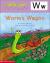 Worm's Wagon