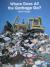 Where Does All the Garbage Go? Mini Book