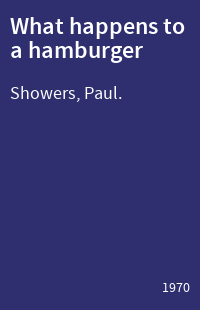 What happens to a hamburger