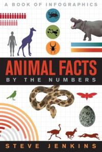 Animal Facts By the Numbers