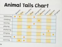Animal Tails Individual Student Edition (Levels J-M)