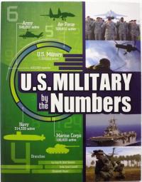 U.S. Military By The Numbers