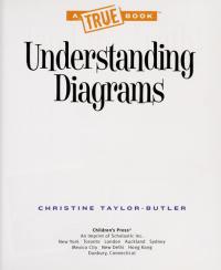 Understanding Diagrams